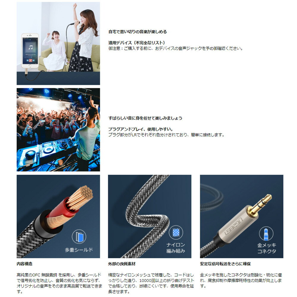 UGREENオーディオケーブル3.5mmto6.35mm変換ステレオミニプラグ2分配trsケーブルオス-オスHIFIナイロン編組スマートフォンPCCDプレーヤースピーカーアンプ等に適用1M1メートル