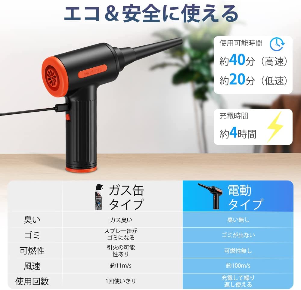 ��ư������������ �ݽ��� 90000RPM�᤭�Ф��� Ķ���ϥ����������� 7500mAh�Хåƥ꡼��¢ 3�ʳ�����Ĵ�� �������� LED�饤���դ� �������������� �ѥ����󥨥��������� �ѥ������ݽ�/�����ܡ����ݽ�/��������/�ȶ��ݽ� ��Ǽ��/���ܸ�谷��������