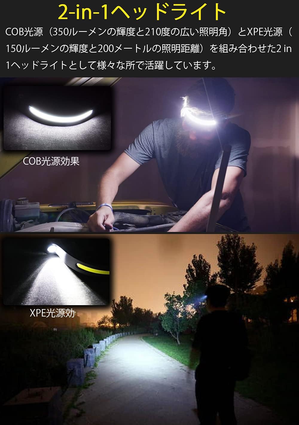 ヘッドライト 充電式 USB LEDデュアル光源 ヘッドランプ 5種点灯モード 50g超軽量 ...