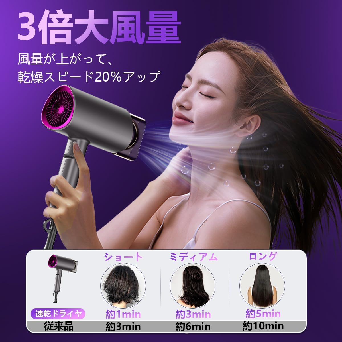 ドライヤー 大風量 速乾 1400W ヘアドライヤー 人気 ランキング 3段階調整可能 温冷風切替 57℃恒温 高濃度マイナスイオン 過熱防止機能 ドライヤー 折り畳み ノズル&壁掛けホルダー付き 持ち運び便利 美容家電 家庭用 ヘアサロン 出張・旅行用 髪質改善 潤い PSE認証済み