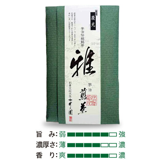 煎茶 (慶光/100g) 雅シリ