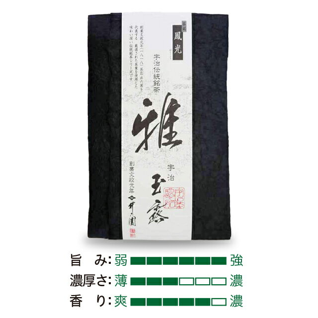 玉露 (鳳光/100g) 雅シリ