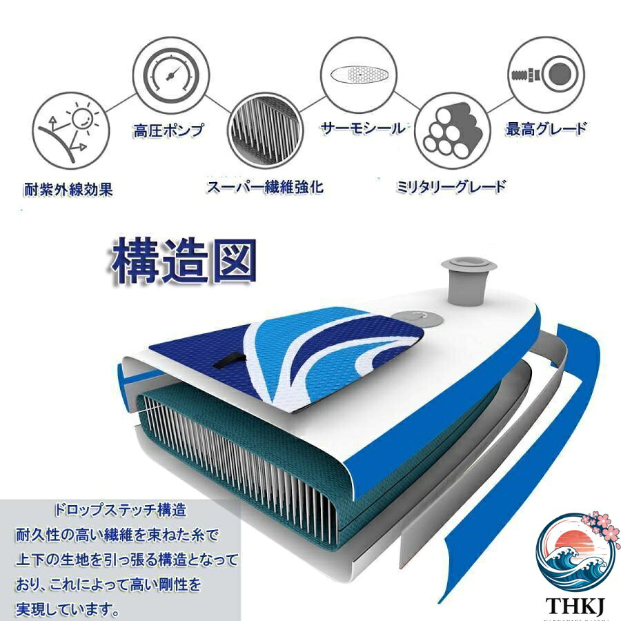 IROIROlabの【全品5%ポイント】スタンドアップパドルボード sup 夏場 親子旅行 プレゼント 耐荷150kg マリンスポーツ カヌー 海 夏｜アングル2