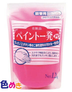 Rakuten - ペイント一発 PC 詰替え
