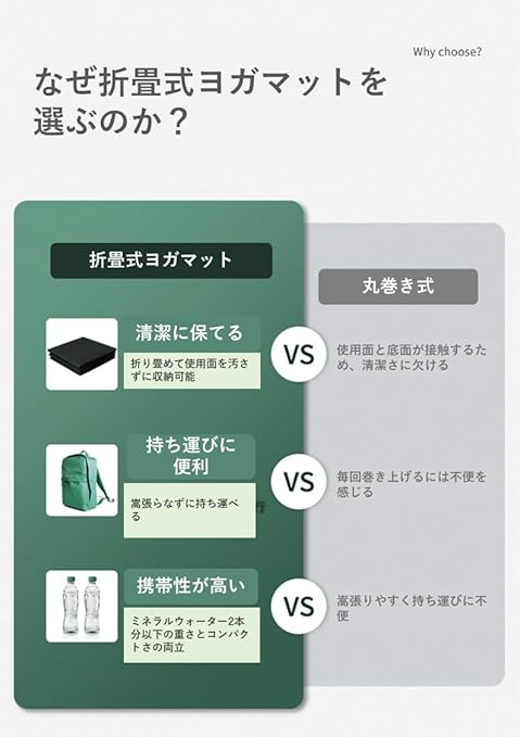 【3190円→実質2871円 P5+5%COUPON! 11/27 01:59迄】ヨガマット 6mm 筋トレマット スポーツマット フィ..