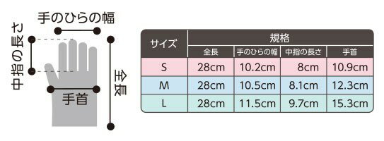 �������� �ߥ륭���ե��åȥ������� S/M/L 200����