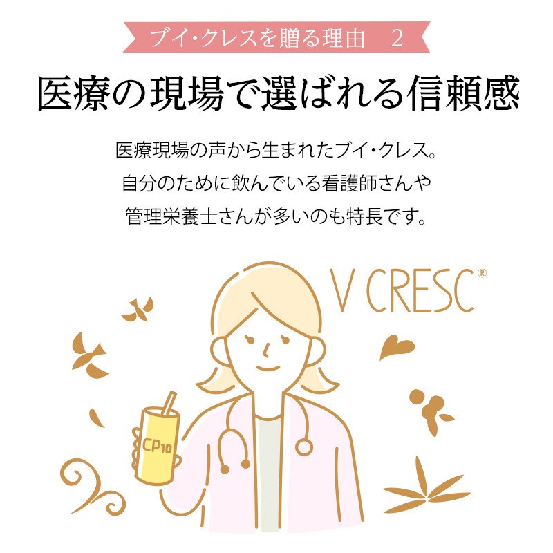 �˥塼�ȥ꡼ �֥������쥹 CP10 �����ԡ��ƥ� 2��12�ܵ͹礻 ���եȥ��å�B ����������� ���顼����ڥץ���10000mg�۹� ����