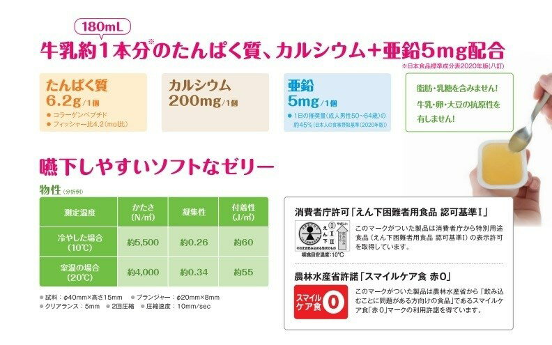 �ץ��å�Zn ������å� 7��߳�1 �˥塼�ȥ꡼ ����Ѥ��� ���륷���� �⥫���꡼���꡼ ������ �椺 �����ҡ� ���졼�� �Ĥ�� �ԡ��� �����
