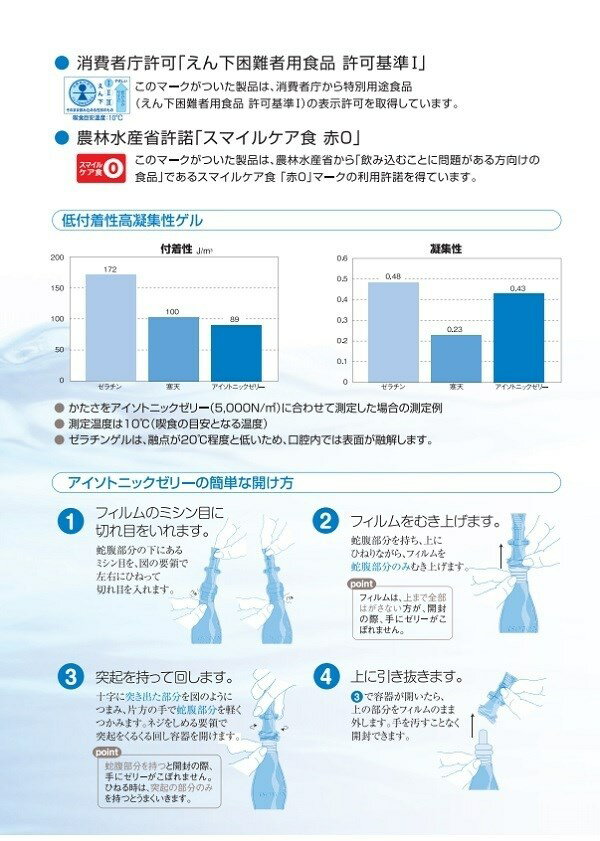 熱中症対策 水分補給ゼリー ニュートリー アイ...の紹介画像3