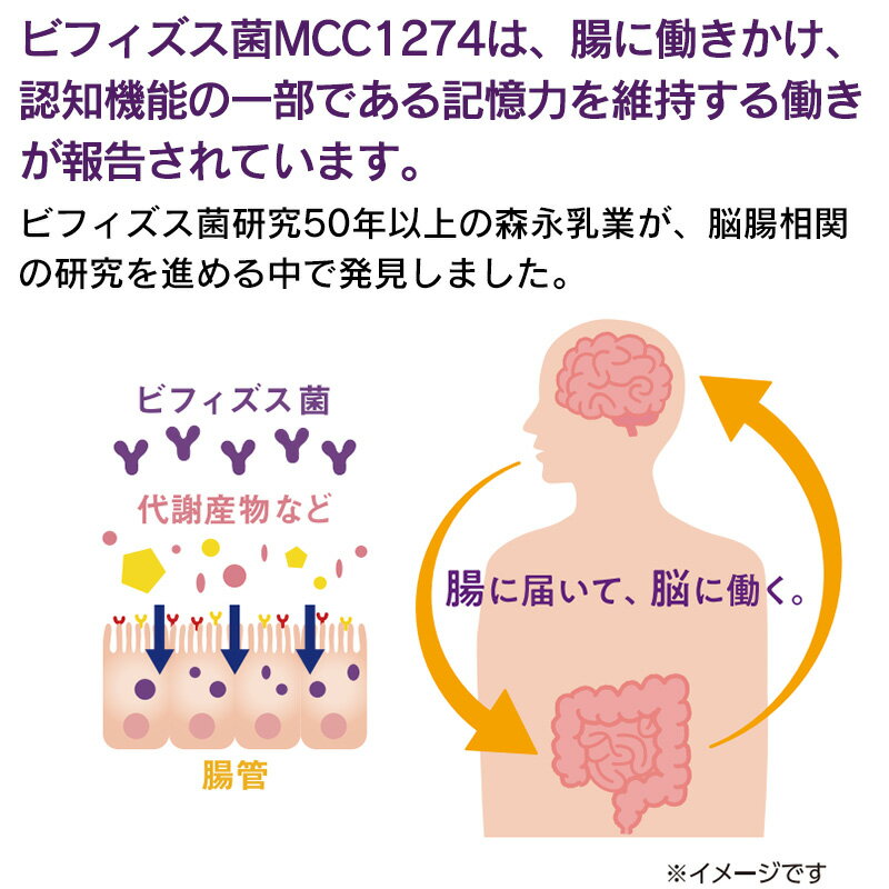 (お取り寄せ品) クリニコ メモリービフィズス菌 3gX30 【機能性表示食品】 (入荷後...