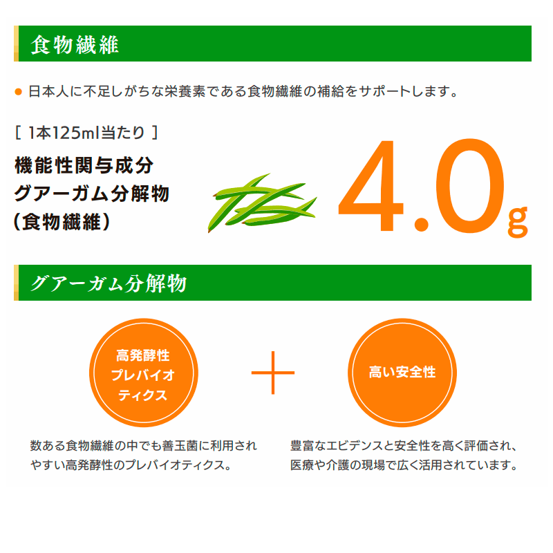 (お取り寄せ品) クリニコ Sunkistおなかうきうき満足果実 マスカット 125ml×18本 ...