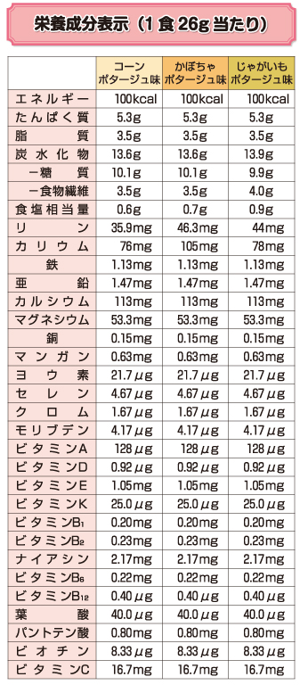 (��������) �ե����� ���󥭥��åץʡ��륹���� ������ݥ�������̣ 1.3kg (���ٸ��ȯ��/2��5�Ķ���������ͽ��)