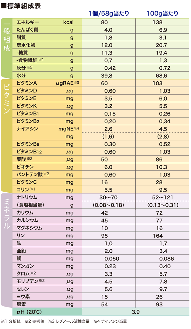 (お取り寄せ品) 明治 メイバランス カップゼリー ストロベリー味 24個/箱 【たんぱく質/亜鉛】 【入荷後の発送/3〜5営業日で入荷予定】※キャンセル/返品不可