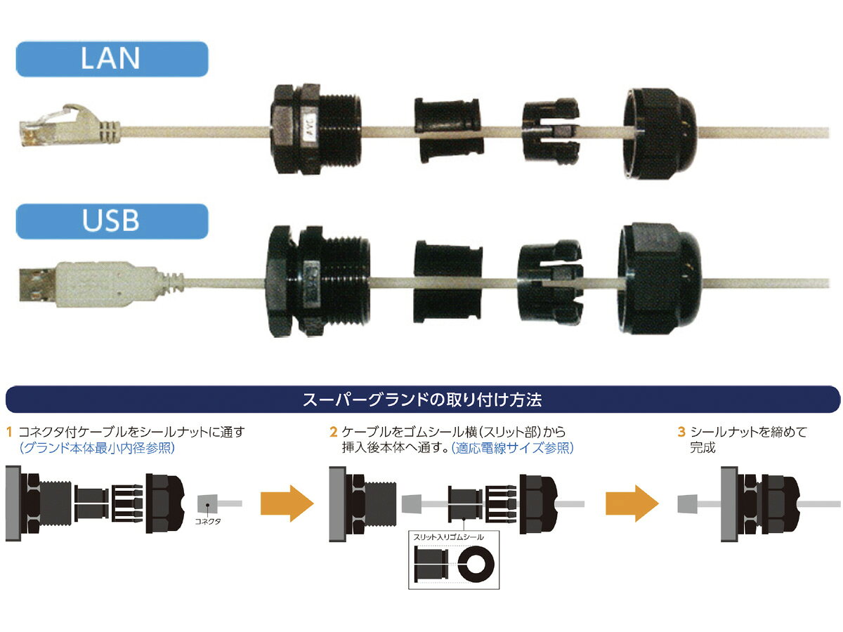 樂天商城 - 日本AVC 短足型ナイロンスーパーグランド（スリット入） グレー色 MG32A-05G-ST-SD