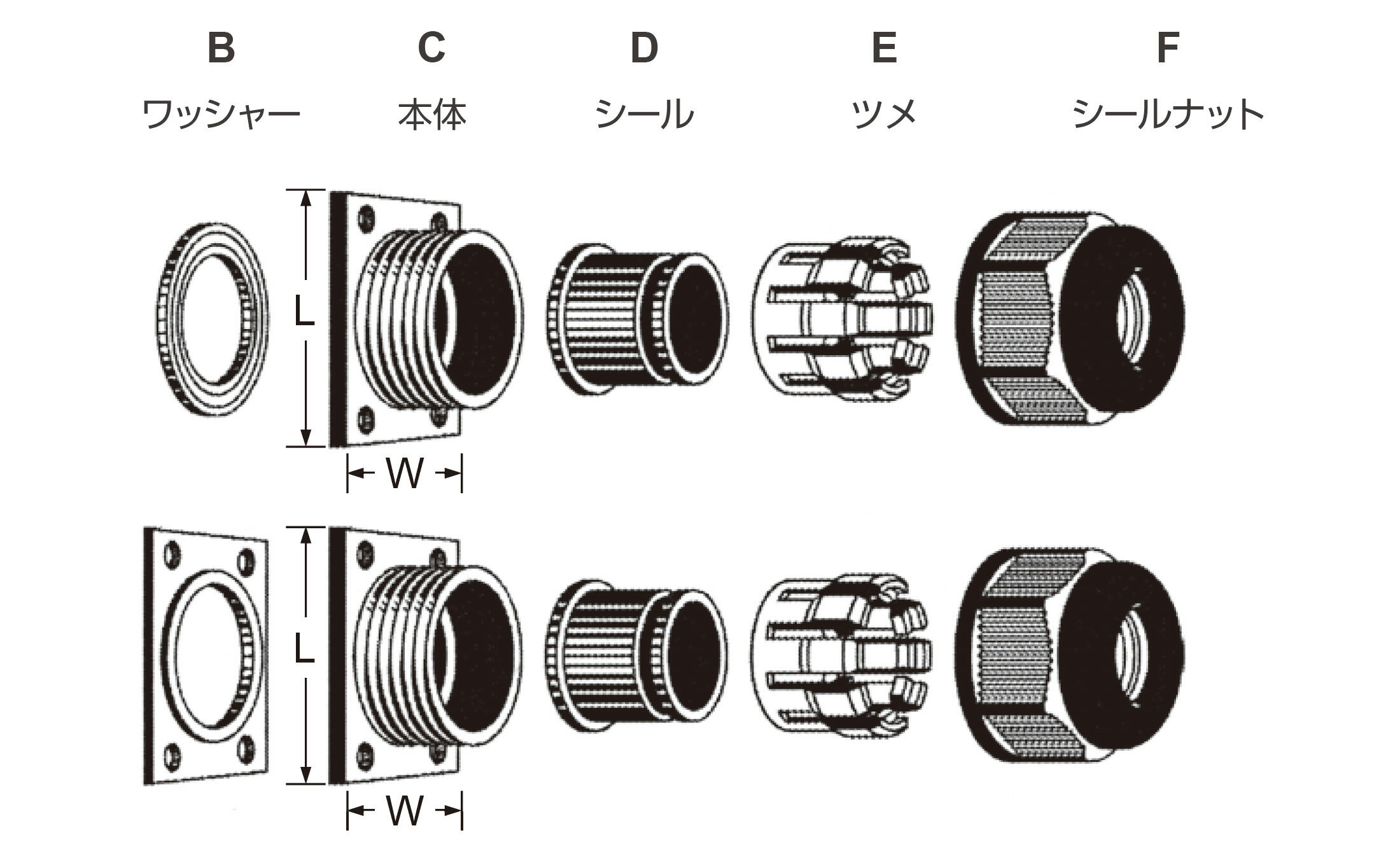 乐天商城 - 日本AVC 角フランジ型スーパーグランド（丸型ワッシャー） 黒色 FLG25A-18B