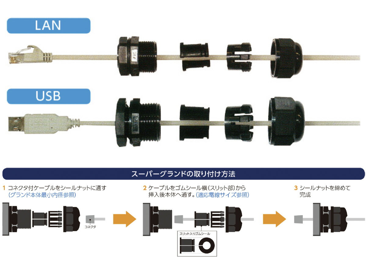 日本AVC 短足型ナイロンスーパーグランド（スリット入） 黒色 MG25A-06B-ST-SD(4.0)
