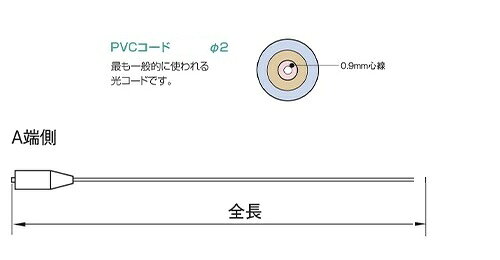 住友電工 1-SC.S-0-SM(PAPB)(2M） 片端SCコネクタ付き単心コード(SM) 2Mモノ