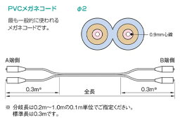 住友電工 2-LC.P-LC.P-GI(PE-A1G)-0.3-0.3(3M） 両端LCコネクタ付き2心メガネコード(GI) 3Mモノ