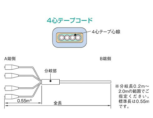 住友電工 4-LC.S-0-SM(PAPB)-FO-0.55-0(2M） LCコネクタ付きFOコード(SM) 2Mモノ