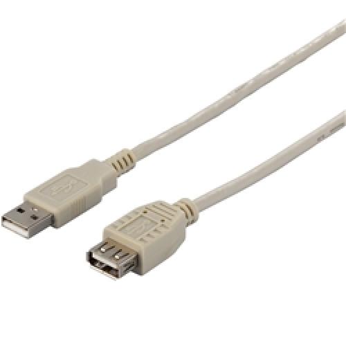 樂天商城 - BUFFALO BSUAA230IV USB2.0延長ケーブル（A to A） 3m アイボリー