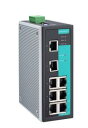 MOXA EDS-408A-PN 8ポートエントリーレベルマネージド産業用イーサネットスイッチ(2)