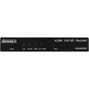 ハイテクインター 142-NB-004 WiMi6400R HD-SDI/HDMI/VGA/アナログ デコーダ(3)