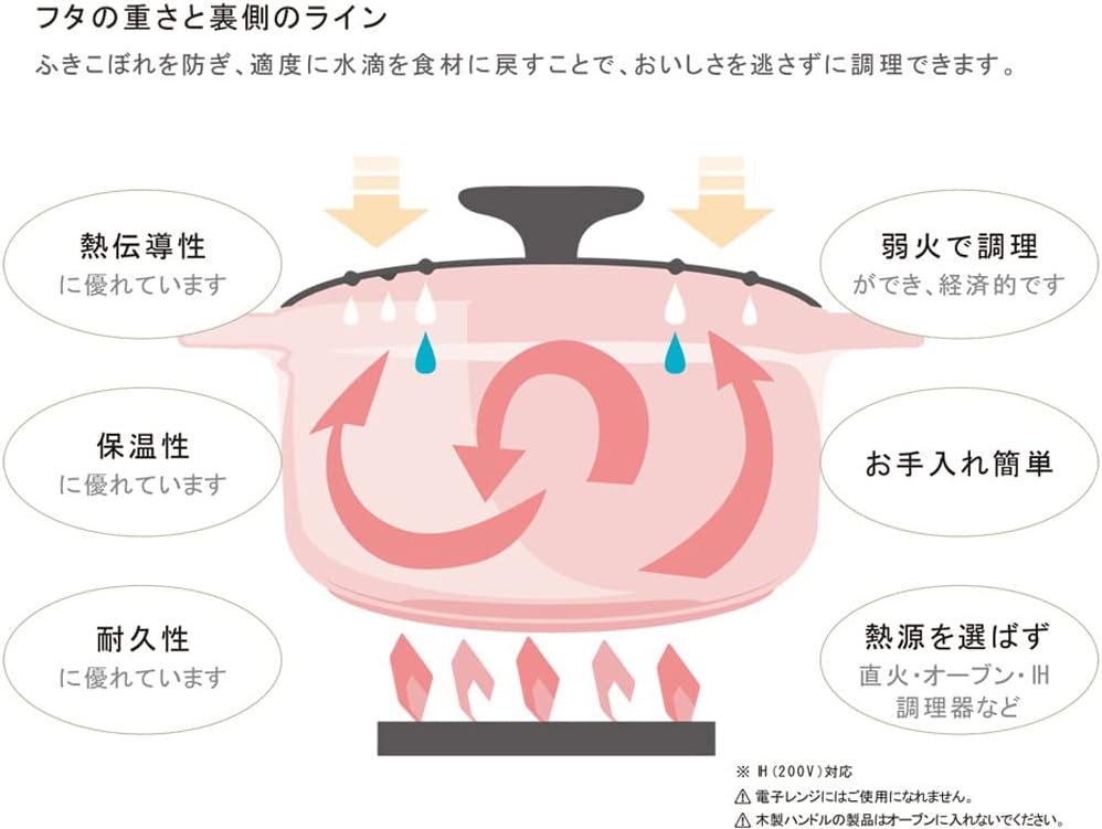 【SALE】CHASSEUR シャスール ラウ...の紹介画像2