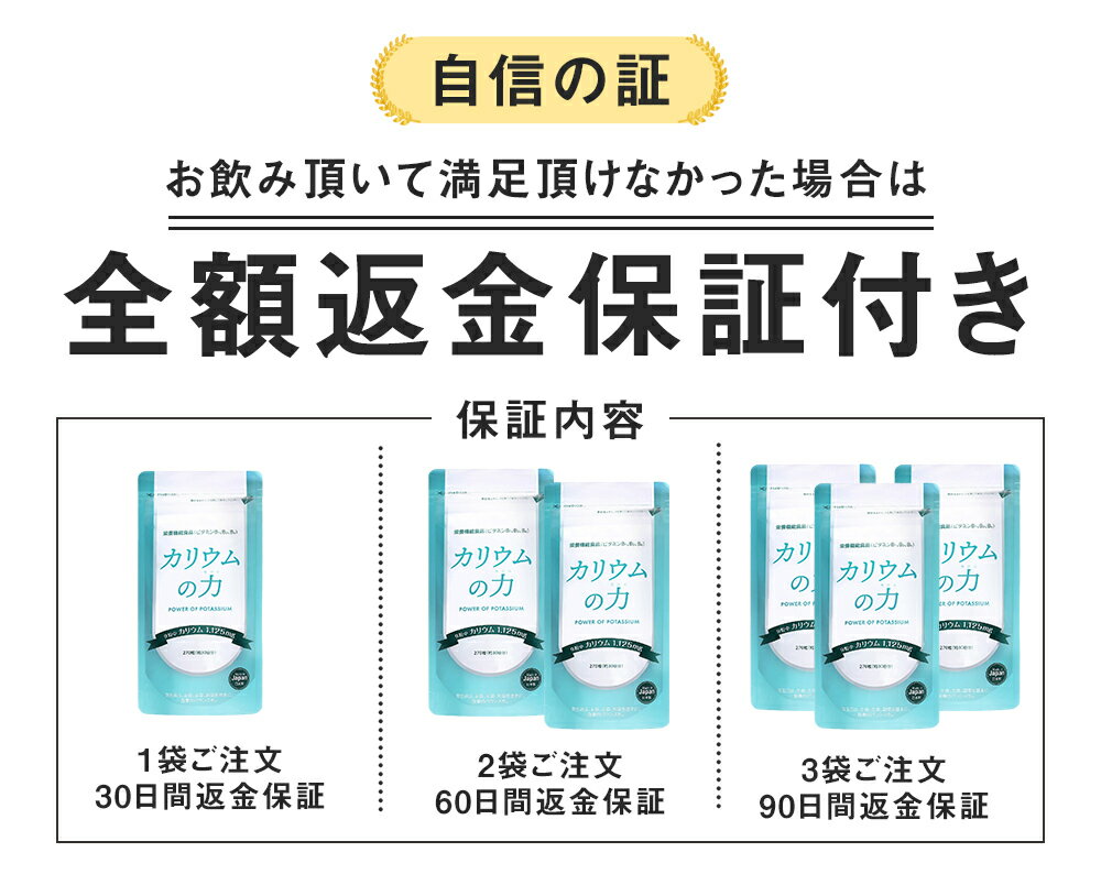 返金保証