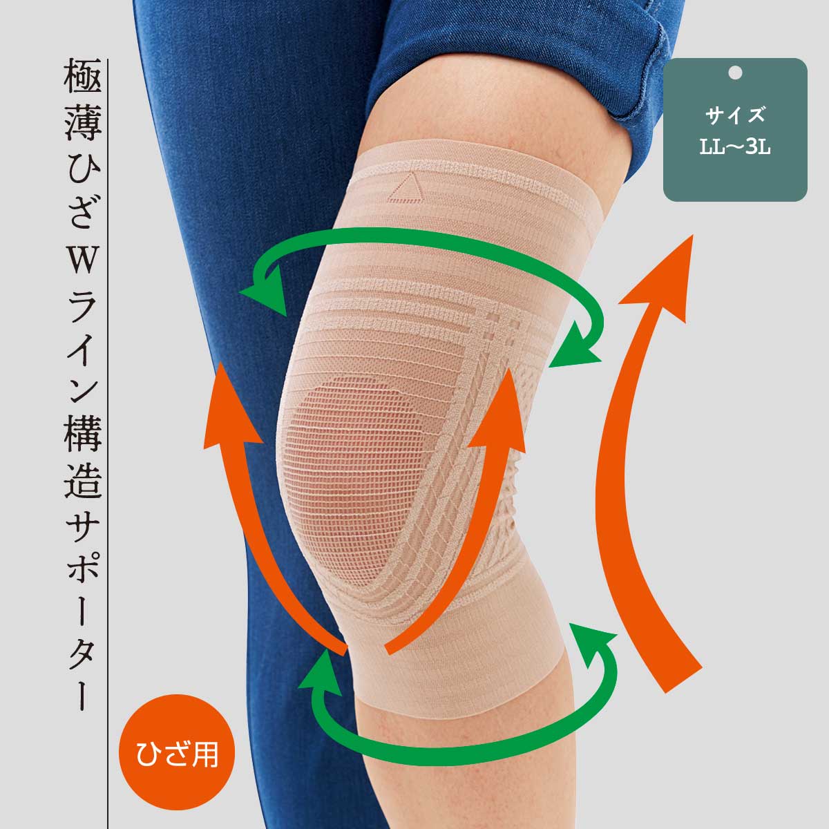 Rakuten - 極薄ひざWライン構造サポーター2枚　LL/3Lテレビショッピング まるごと得だね市！から登場