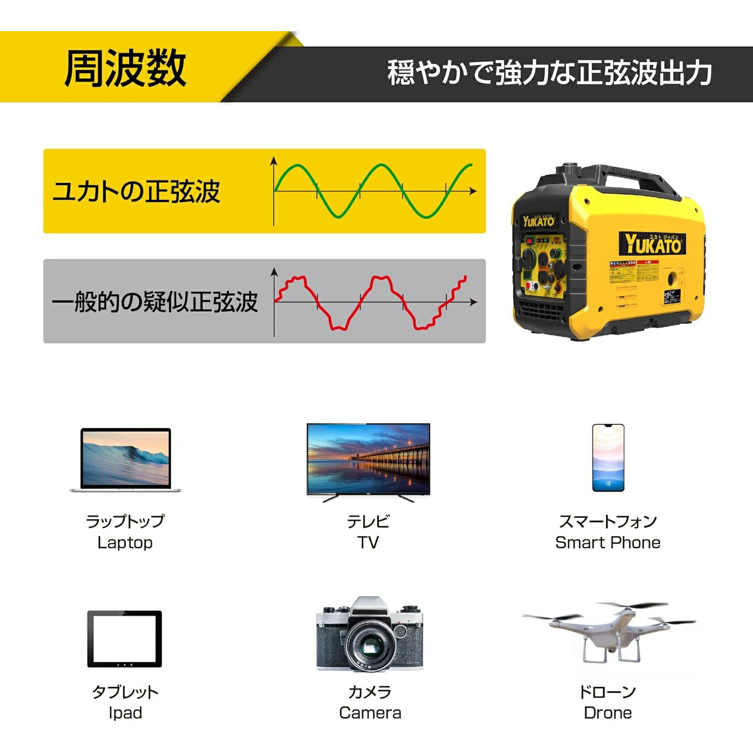 YUKATO ����С�����ȯ�ŵ� ��ʽ���1.6kVA ��������ȯ�ŵ� ������ �������� 50Hz/60Hz���� ��15.5kg �ɲ��� ����������ȥ���С�������� ������ݸ� �������ȯ�ŵ� PSEǧ�� �Ų��߷� ���å��󥫡� ��ư���� ���٥�� ���ߺ�� �ҳ���������� �ݡ����֥�ȯ�ŵ�