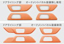 HONDA【ホンダ】純正部品 N-WGN【エヌ ワゴン】マカロンカラードアライニングパネル カー用品 車用品 部品 パーツ アクセサリ オプション 【宅配便 中サイズ】