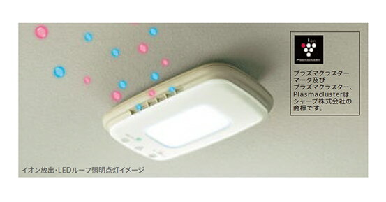 HONDA【ホンダ】FIT【フィット】プラズマクラスター搭載LEDルーフ照明GR* カー用品 車用品 部品 パーツ アクセサリ オプション【宅配便 中サイズ】