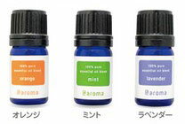 SUZUKI【スズキ】SWIFT【スイフト】アットアロマエッセンシャルオイルZC13S ZC83S ZD83S ZC53S ZD53S ..