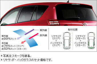 TOYOTA【トヨタ】RAV4【ラブ4】30系後期IR（赤外線）カットフィルムリヤサイド・バックガラス（クリア）ACA30 純正 用品 部品 パーツ アクセサリ オプション 08230-423【宅配便 中サイズ】