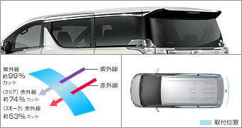 TOYOTA【トヨタ】VELLFIRE【ヴェルファイア】30系IR（赤外線）カットフィルムリヤサイド・バックガラスAGH30 GGH30 純正 用品 部品 パーツ アクセサリ オプション 08230-580【宅配便のみ】
