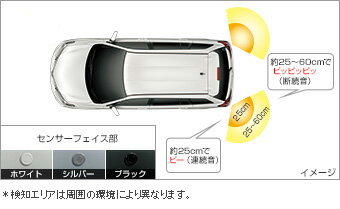 TOYOTA【トヨタ】COROLLA FIELDER【カローラフィールダー】160系後期コーナーセンサー（リヤ左右）NZE161 NRE161 NKE165 ZRE162 純正 用品 部品 パーツ アクセサリ オプション 08501-12070【宅配便のみ】