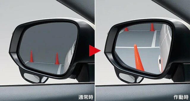 TOYOTA【トヨタ】HARRIER【ハリアー】80系リバース連動ミラー カー用品 車用品 部品 パーツ アクセサリ オプション【宅配便 小サイズ】