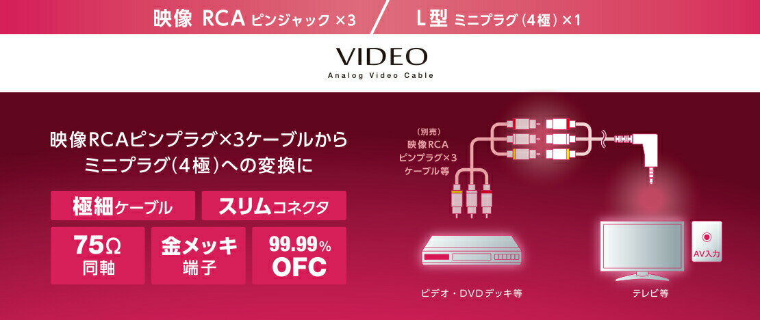 ELECOM（エレコム） 映像ケーブル φ3.5mm 4極 RCAメス変換 L字 0.15m ブラック DH-...