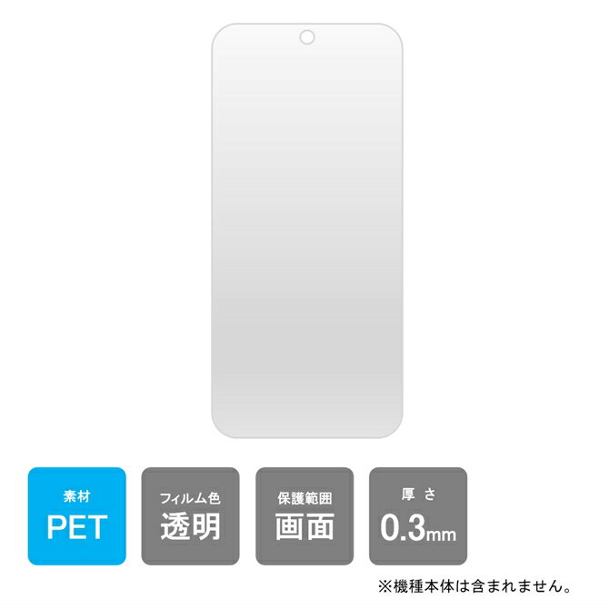 Rakuten - 即日出荷 保護フィルム POCO X8 Pro フィルム PET 薄い 薄型 軽量 透明 クリア 本体 画面 保護 フィルム 光沢 保護シート 保護シール 送料無料