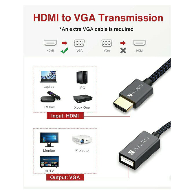 iVANKY VBH11 20cm Gray & Black HDMI to VGA Adapter HDMI to VGA アダプター 108...
