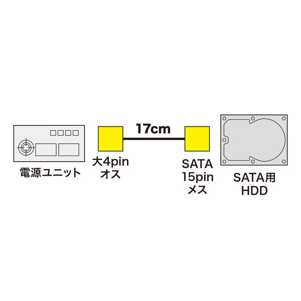 SANWA SUPPLY（サンワサプライ） シリアルATA電源ケーブル TK-PWSATAN 2