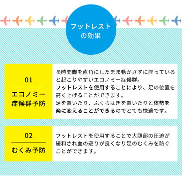 フットレスト 飛行機 機内 新幹線 高速バス ハンモックタイプ 旅行 トラベル 旅行用便利グッズ 折りたたみ ハンモック式 リラックス むくみ エコノミークラス症候群 予防 グッズ 【送料無料】