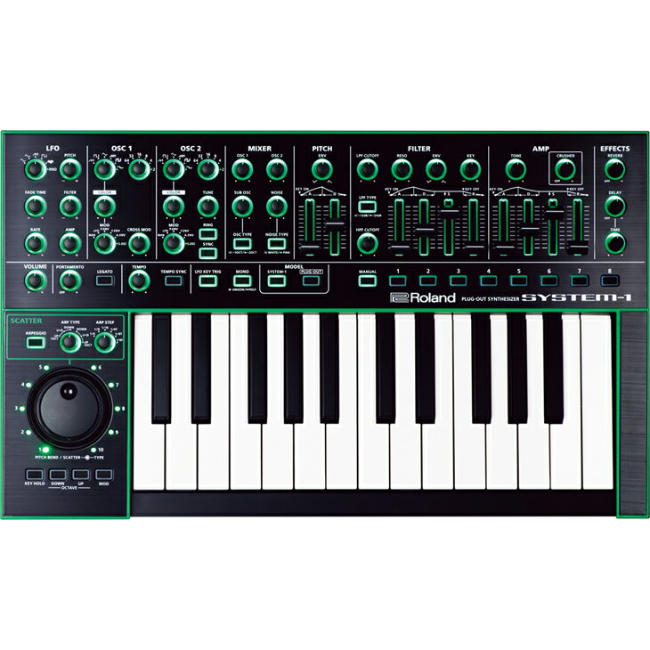 Roland ローランド / SYSTEM-1 PLUG-OUT シンセサイザー AIRA SYSTEM1【渋谷店】のサムネイル