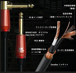 MONSTER CABLE / MONSTER BASS M BASS2-12A 12ft L-S 約3.6メートル モンスターケーブル 【福岡店】