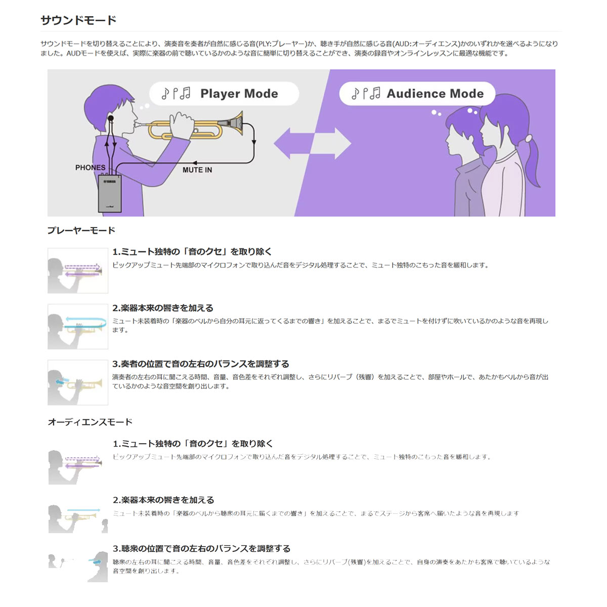 YAMAHA / SILENT BRASS サイレントブラス専用パーソナルスタジオ STJ 【PNG】