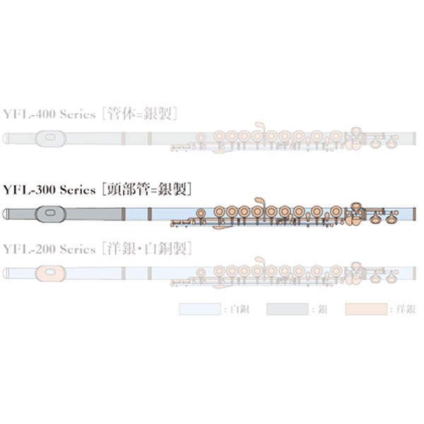 YAMAHA / YFL-312 ヤマハ フルート Eメカ付 頭部管銀製 《レガートラルゴセット》...
