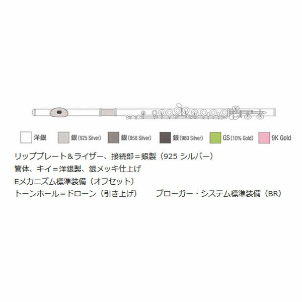MIYAZAWA / 102E BR ミヤザワ フルート ブローガーシステム付き Eメカ付き カバー...