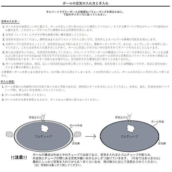 GILBERT ギルバート レンジー JRFU マスコットボール 5号球 (GB-9311) ラグビー ラグビーボール 日本 ジャパン REN-G マスコット キャラ 3