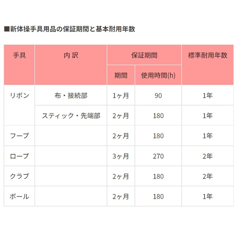 SASAKI ササキ 丸型フープ F.I.G.(国際体操連盟)認定品 ホワイト (M-11ST-F) 重さ300g以上 新体操 体操 フープ フラフープ 手具 検定品 2
