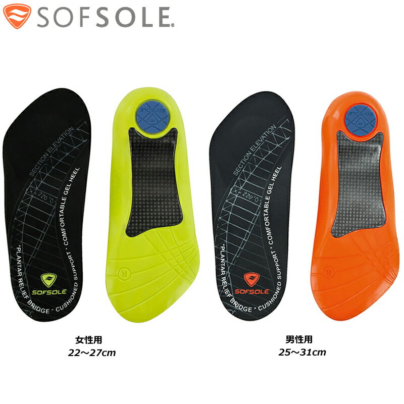 【6月5日限定！エントリーで当選確率2分の1！1等最大100%ポイントバックキャンペーン】SOFSOLE ソフソ..